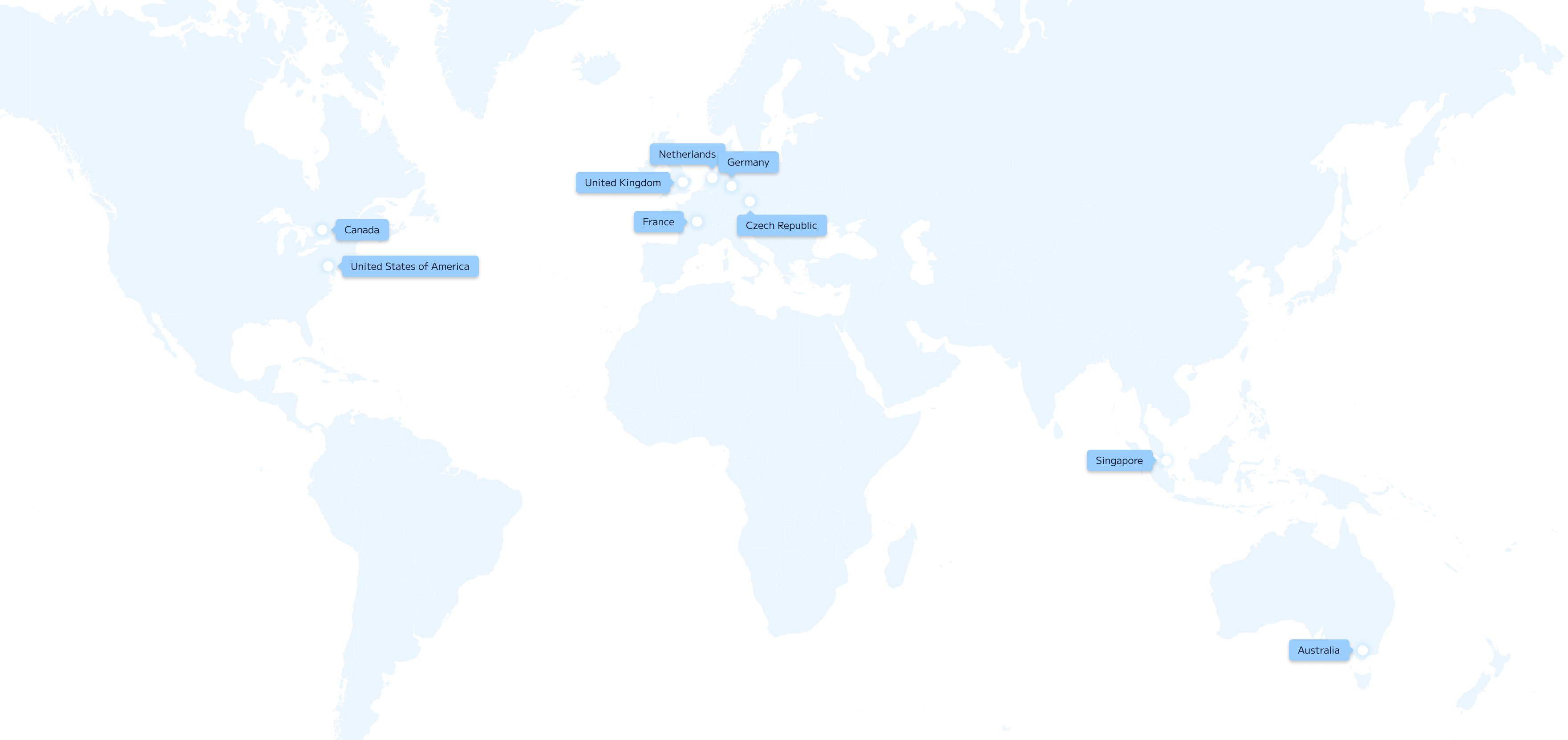 Techcore clients countries